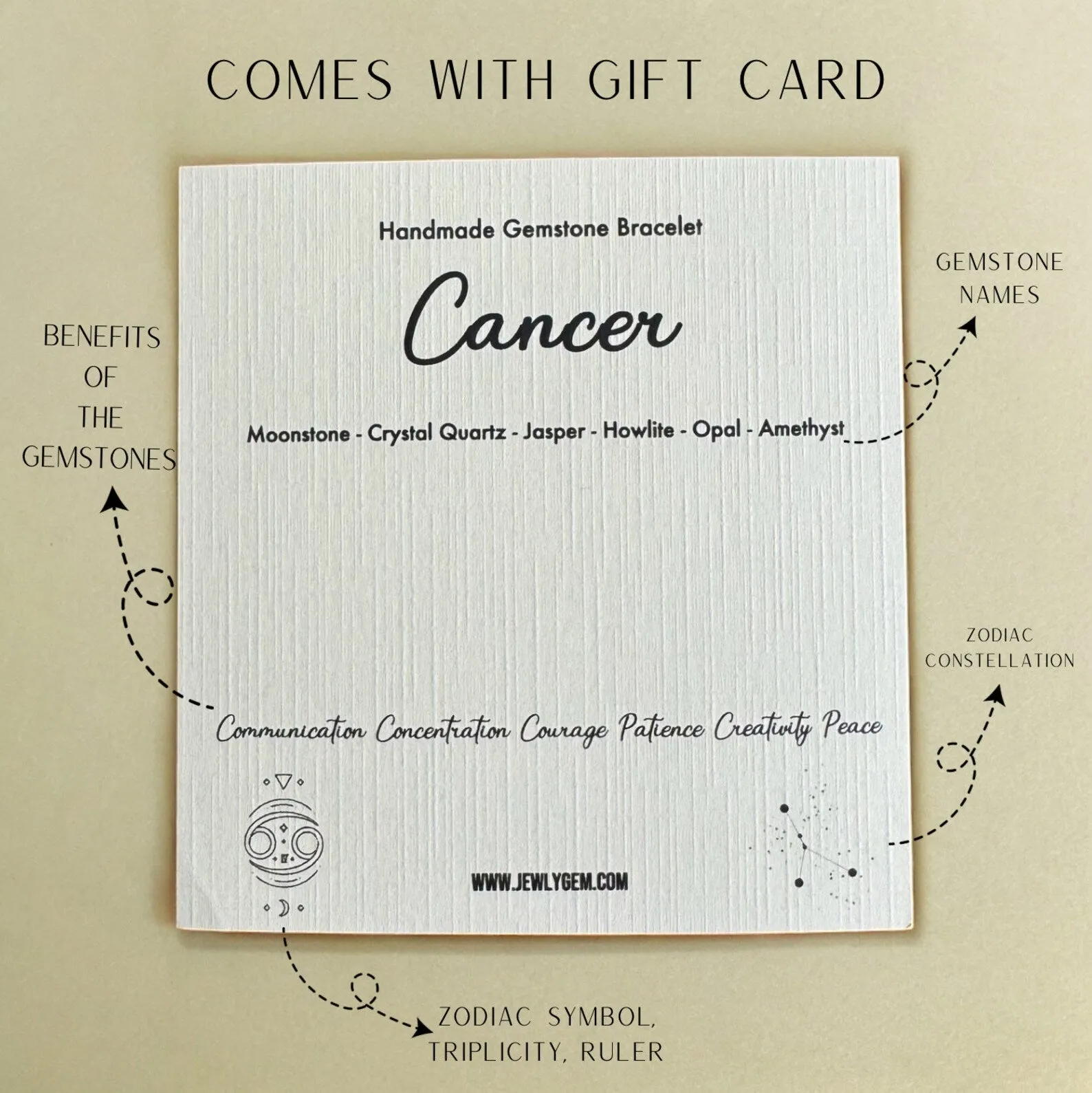 Cancer Zodiac Bracelet