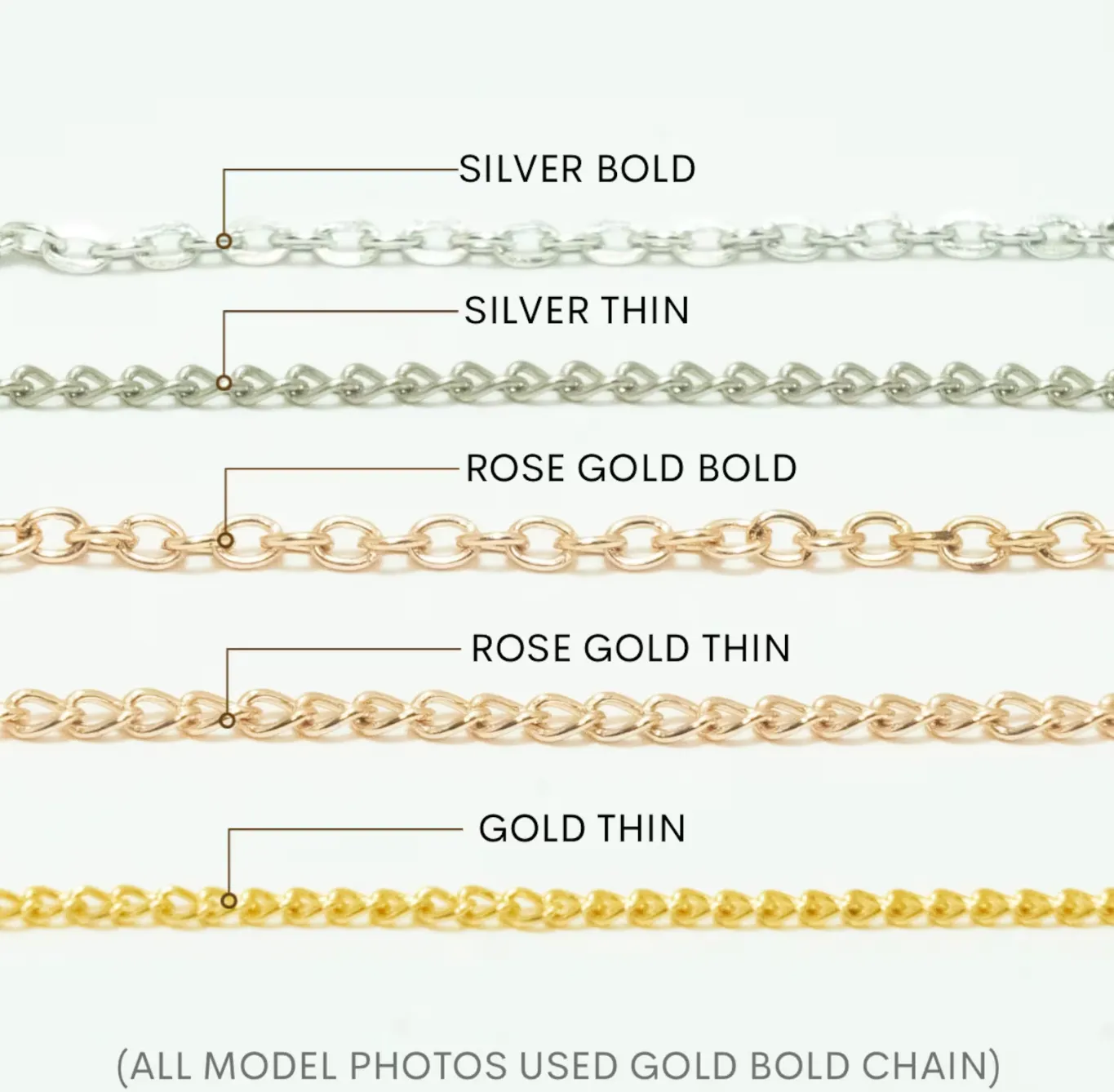 Cancer Zodiac Bracelet