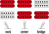 Ibanez AF55TF Artcore