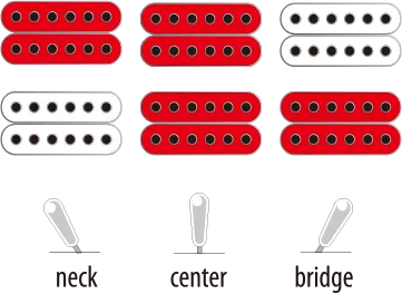 Ibanez AS73TBC Artcore