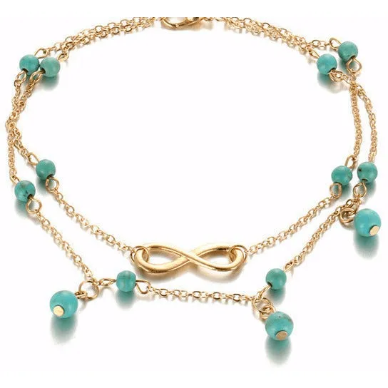 Infinite Turquoise SIlver & Gold Ankle Bracelet