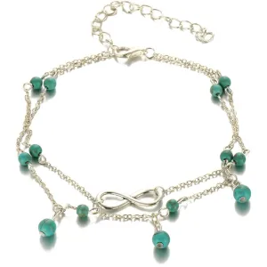 Infinite Turquoise SIlver & Gold Ankle Bracelet