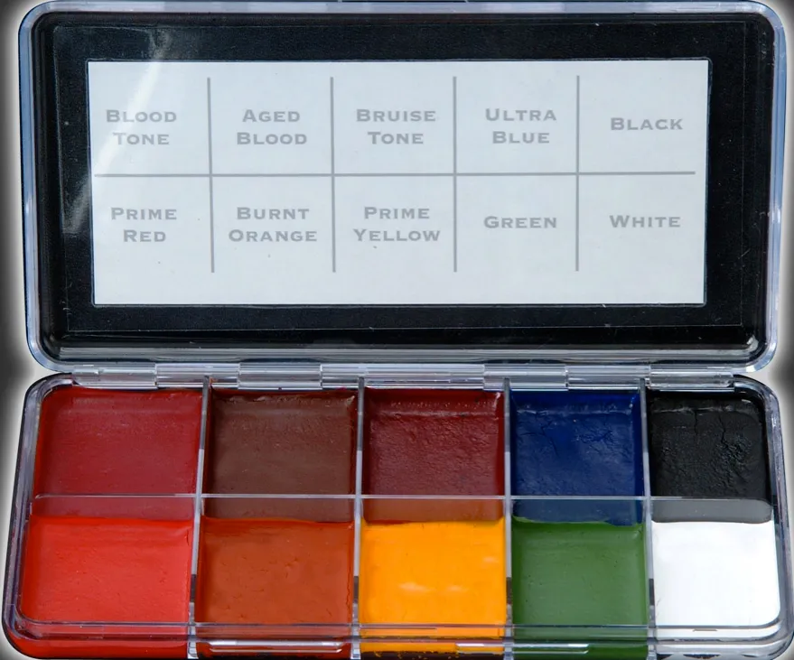 PPI Skin Illustrator FX Palette