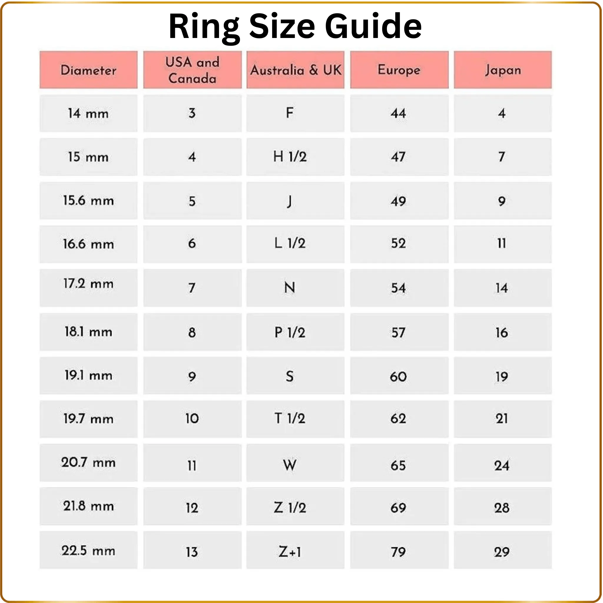 Round Pearl Solitaire Ring